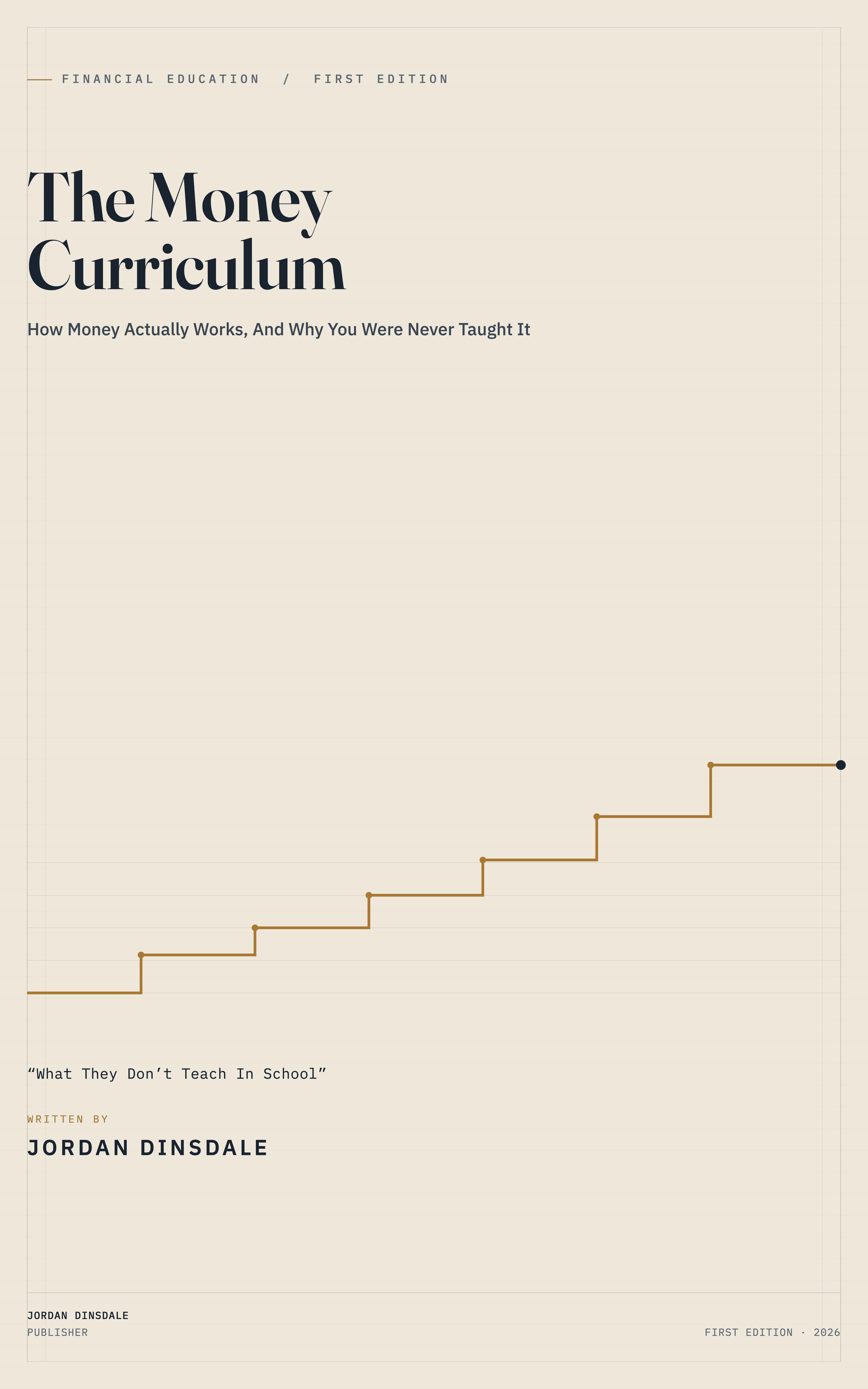 The Money Curriculum book cover